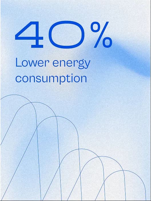 40% lower energy consumption stat card