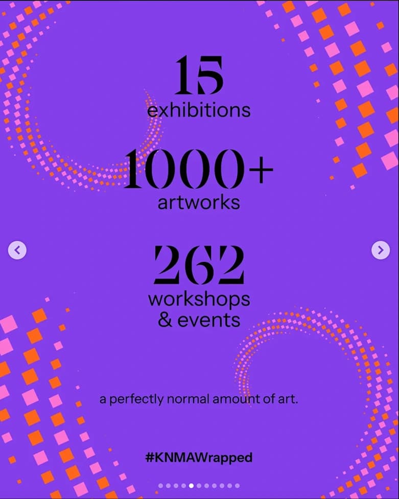 KNMA Wrapped, 15 exhibitions, 1000+ artworks, 262 workshops and events
