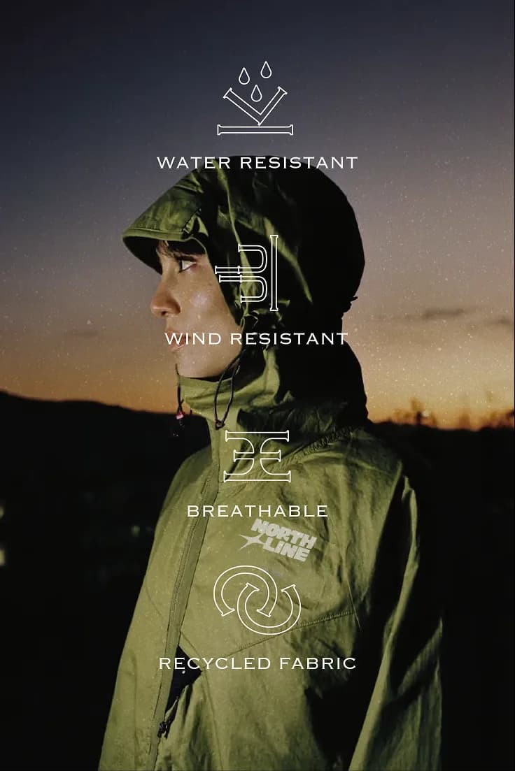 Northline jacket feature icons: water resistant, wind resistant, breathable, recycled fabric