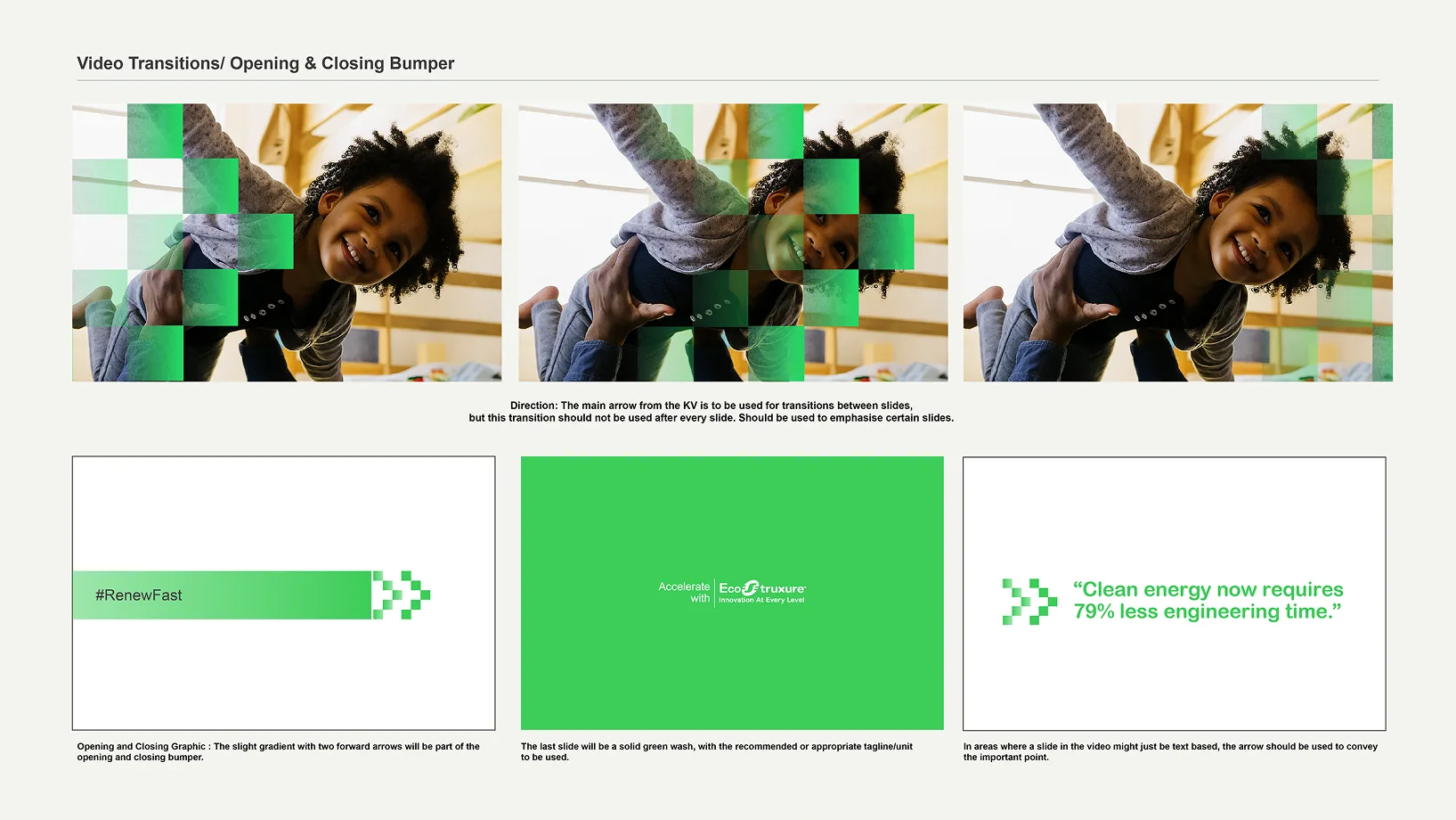 Video transitions, opening and closing bumper style guide